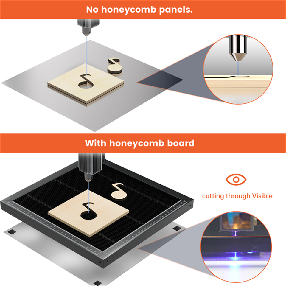 Лазерный рабочий стол ACMER Ho – обзор и цена Industrial Laser Cutting