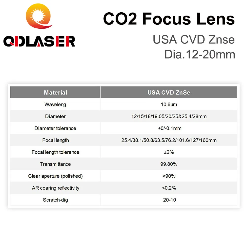 Фокусная линза ZnSe, линза США – обзор и цена Laser Focus Lens