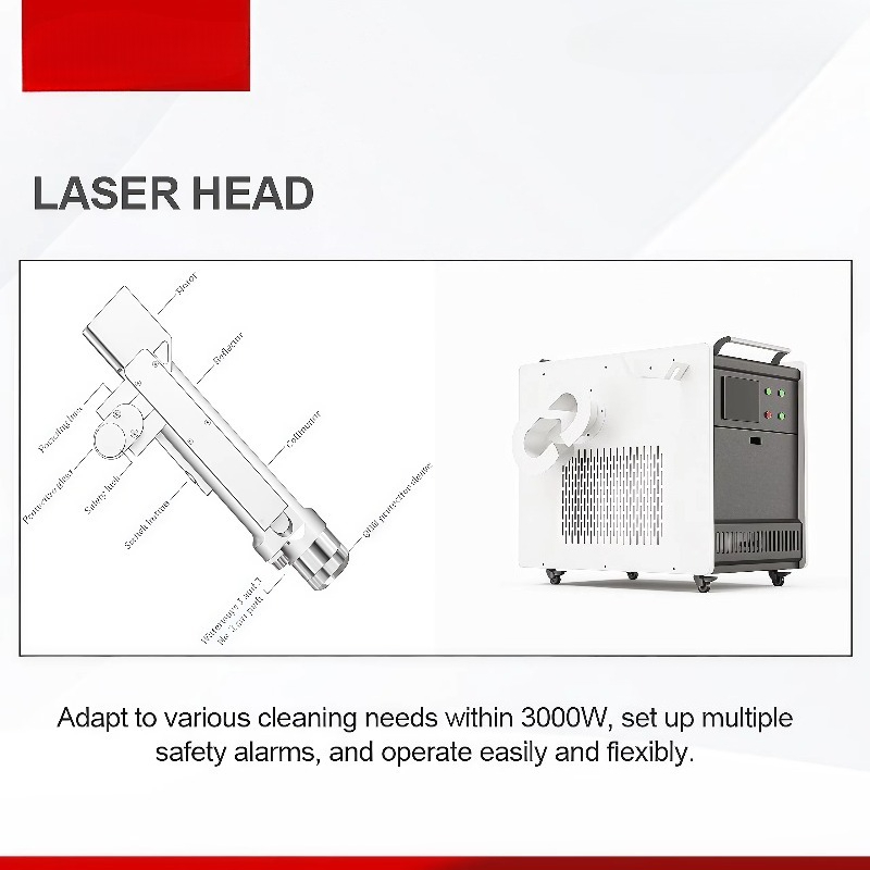 Промышленный ручной лазерный о – обзор и цена Industrial Laser Cleaning