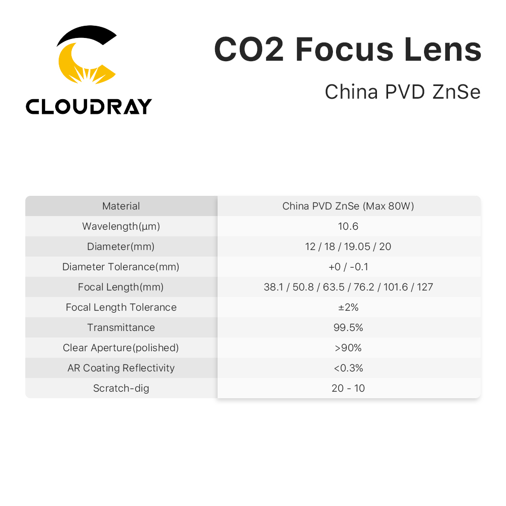 Фокусные линзы Cloudray 3/5/10 – обзор и цена Laser Focus Lens