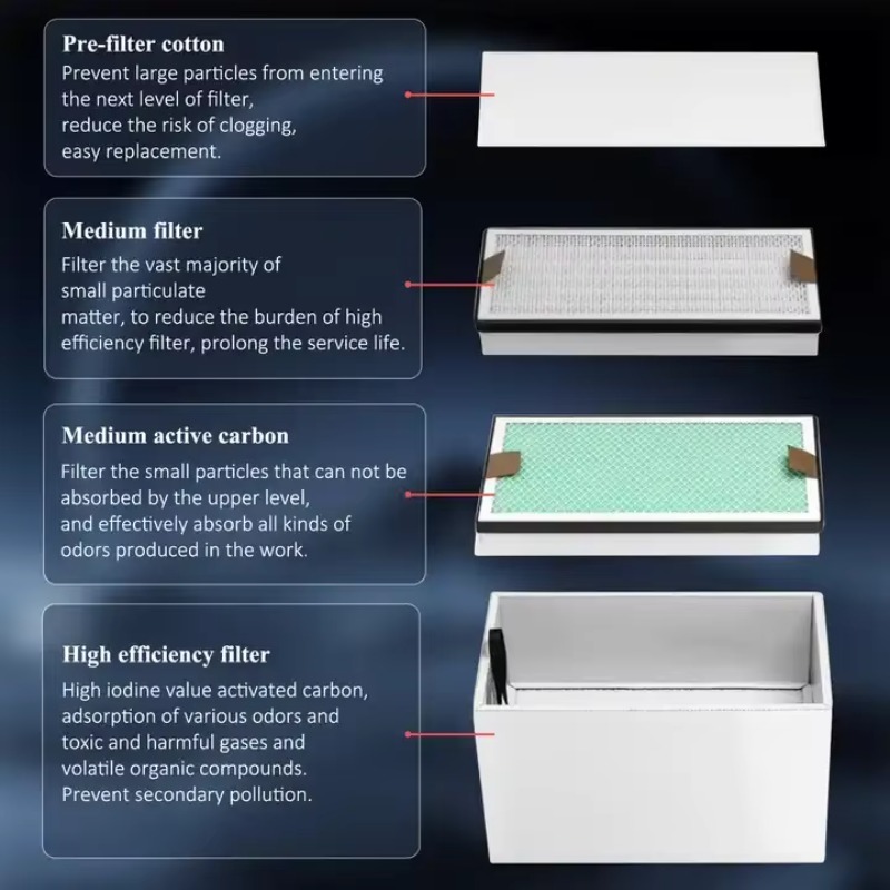 Промышленный дымоуловитель KNO – обзор и цена Industrial Print & Laser Inc